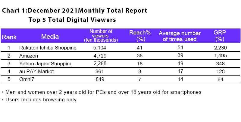 IMG:graph