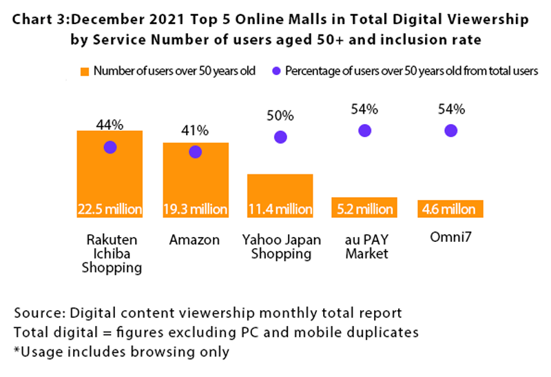 IMG:graph