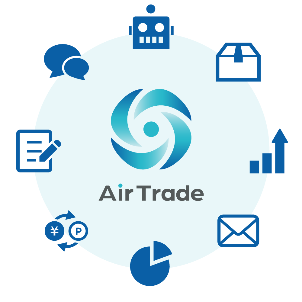 Ecommerce Service menu