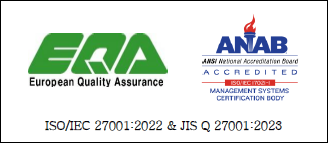 EQA,ANAB